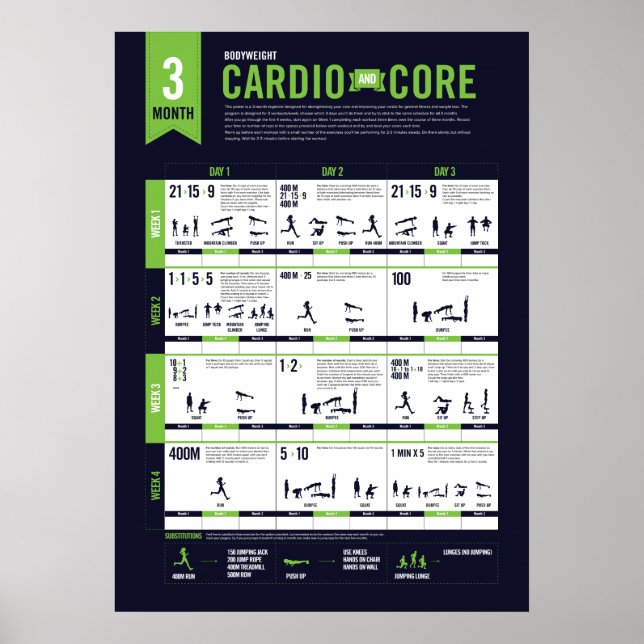 3 Month Bodyweight Cardio + Core Poster (Frente)
