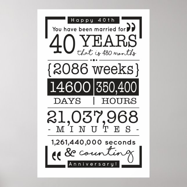 40º ANIVERSÁRIO POSTER - 40 ANOS DE AMOR (Frente)