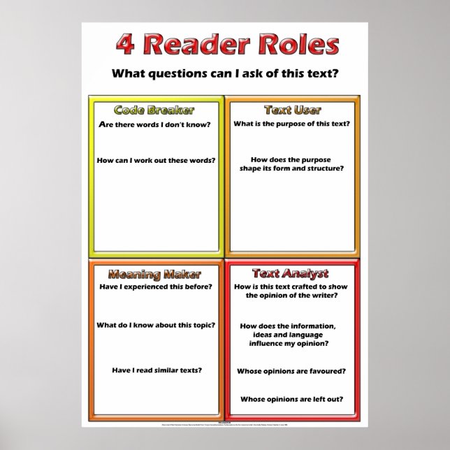 4 Funções de Leitor Poster Lou Van Loon (Frente)