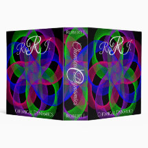 Double Loop Mesh Geometric Binder