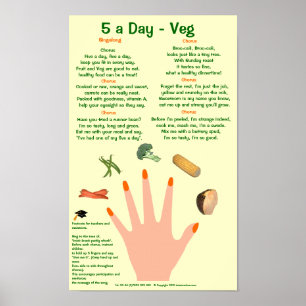 5 um veg do poster do dia