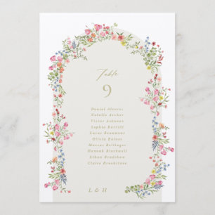 5 X 7 Arco floral de primavera Número da mesa de n