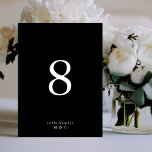 5 x 7 Números de Tabela Moderna Minimalista Branco<br><div class="desc">***este design faz parte de uma coleção correspondente*** ______________________ este modelo de design é totalmente editável / personalizável por você o cliente - clique em personalizar outro botão se quiser mover, adicionar, eliminar ou fazer alterações significativas ao design ___________________________ *se tiver perguntas sobre DESIGN ou precisar de mais designs ou...</div>