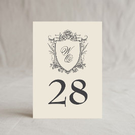 5 x 7 Vezes Carvões Carvões Número da Tabela