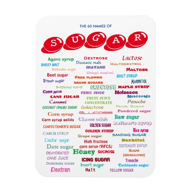 60 Nomes do ímã do açúcar (Vertical)