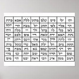 72 Nomes de Deus Kabbalah Poster
