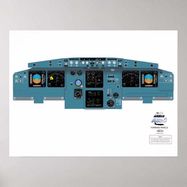 A320 Forward Panel Poster (Frente)