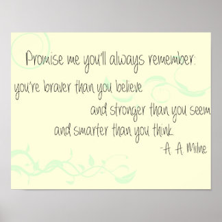A. A. Milne Poster