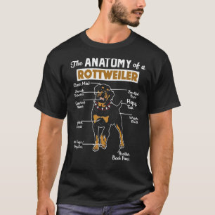 A anatomia de uma camisa de Rottweiler