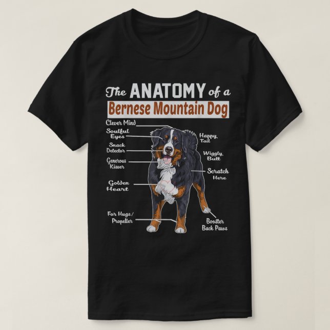 A anatomia de uma Camiseta de cão da Montanha Bern (Frente do Design)