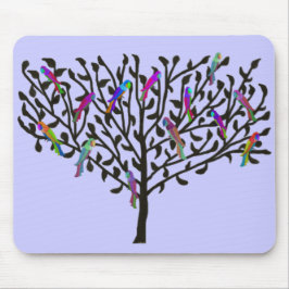 A árvore Mousepad do papagaio