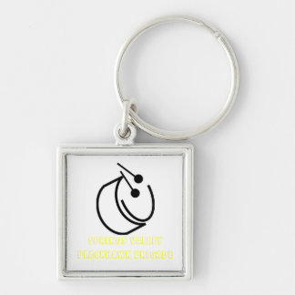 A banda rufa o chaveiro