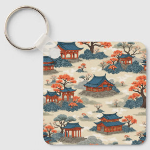 A beleza dos chaveiros palácios da Coreia