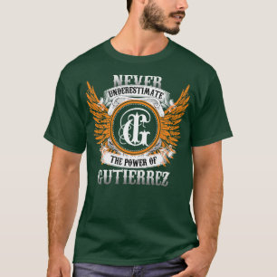 A Camisa De Nome Gutierrez Nunca Subestima O Poder