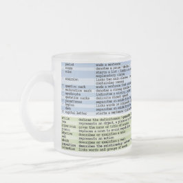 A caneca de gramática