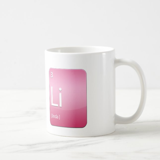 A caneca de Linda do respeito (Direita)