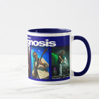 A caneca do prognóstico