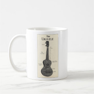 A caneca do Ukulele
