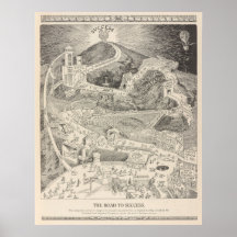 A estrada para o sucesso da Poster