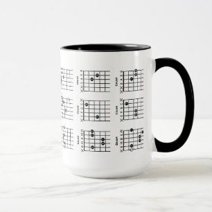 A guitarra Chords a caneca