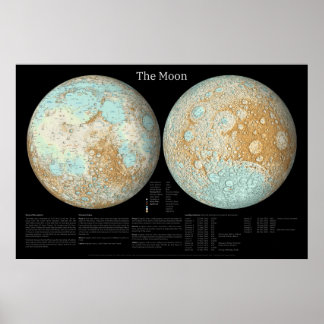 A Lua em uma Poster de apresentação artística