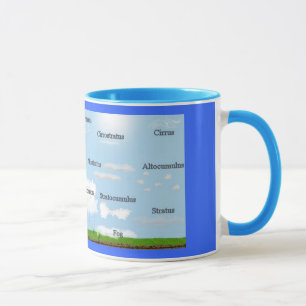 A nuvem datilografa a caneca