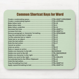 A terra comum da palavra Shortcuts Mousepad