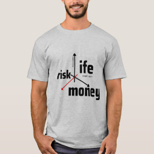 A Trifecta das Escolhas Básicas da Camiseta