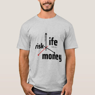 A Trifecta das Escolhas Básicas da Camiseta