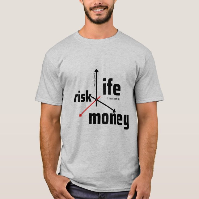 A Trifecta das Escolhas Básicas da Camiseta (Frente)