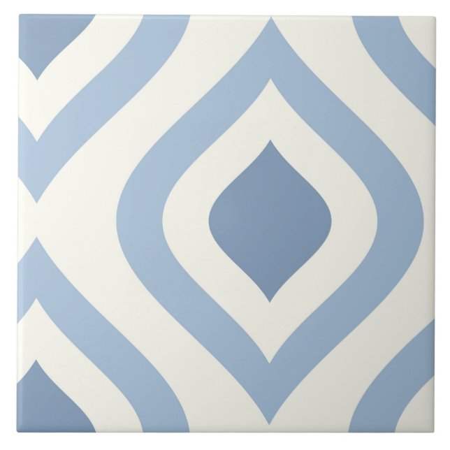 Abstract geometrical, blue and off white (Frente)
