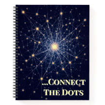 Abstract Knowledge Graph | Connected Learning Netw