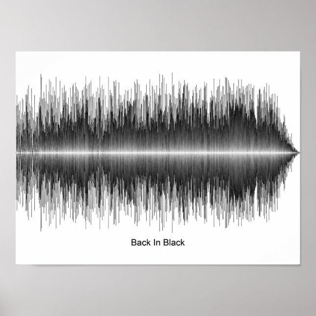 AC/DC - POSTER DE VOLTA NO SOUNDWAVE PRETO (Frente)