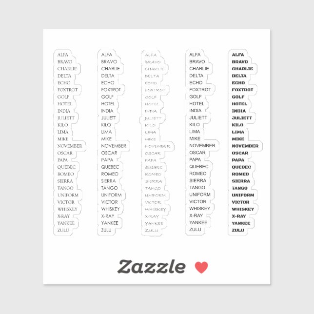 Adesivo Alfabeto Fonético da NATO para Monitor de Teclado (Folha)