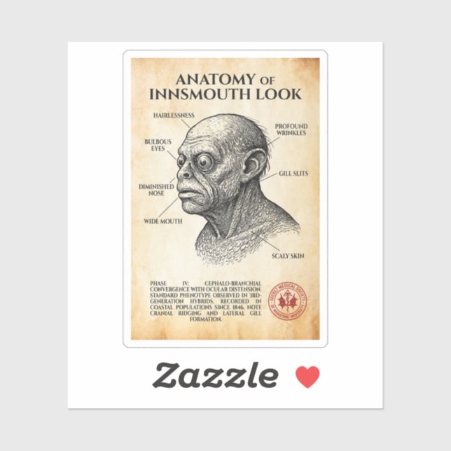 Adesivo Anatomia da Boca - Notas Internas, 19 (Folha)