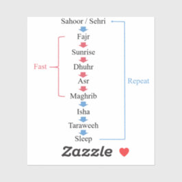 Adesivo Atividades Ramadã