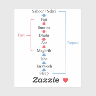 Adesivo Atividades Ramadã