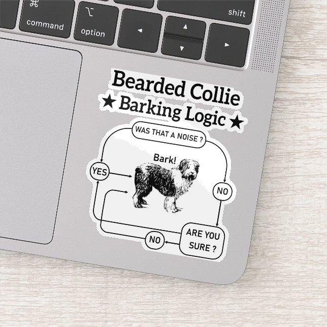 Adesivo Collie Barking Logic Engraçado Cão Sarcástico (Detalhe)