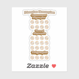 Adesivo Digrafias, Triógrafos aprendendo fonias em inglês