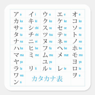 Adesivo do Gráfico Katakana