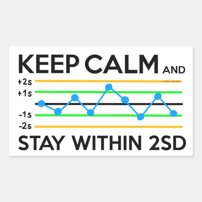 Adesivo do Laboratório de Controlo de Qualidade (Frente)