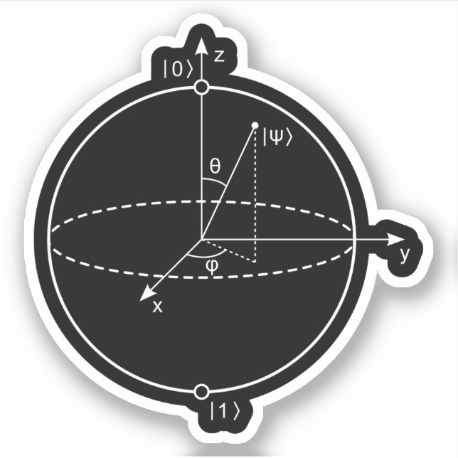 Adesivo Esfera de Bloqueio | Física Quântica (Qubit) / Mat (Frente)