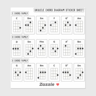 Adesivo Folha de Autocolante de Diagrama de Corda Ukulele 