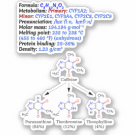 Adesivo Fórmula Química da Cafeína C8H10N4O2 - Ciência