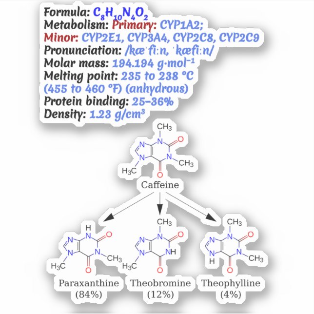 Adesivo Fórmula Química da Cafeína C8H10N4O2 - Ciência (Frente)