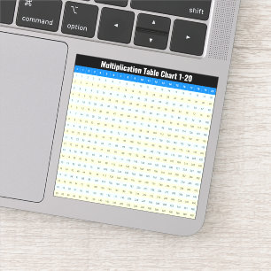 Adesivo Gráfico Mesa de 1 a 20 Tempos de Multiplicação