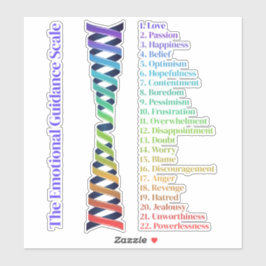 Adesivo Law of Attraction Emotional Guidance Scale Chart