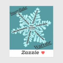 Miastenia Gravis Sensibilização [b]