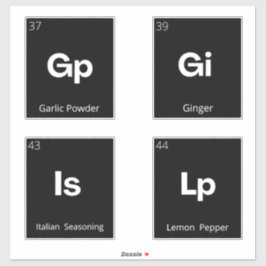 Adesivo Mínimos modernos Rótulos de Armazenamento de Pavim