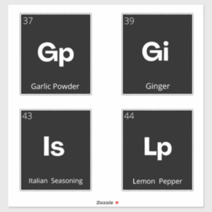 Adesivo Mínimos modernos Rótulos de Armazenamento de Pavim